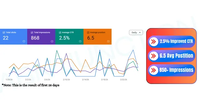 G3 GSC | Video Production Lead Gen